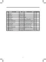 Preview for 6 page of Daewoo DWD-L1021 Service Manual