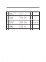 Preview for 10 page of Daewoo DWD-L1021 Service Manual