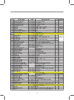 Preview for 12 page of Daewoo DWD-L1021 Service Manual