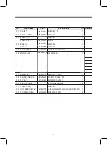 Preview for 14 page of Daewoo DWD-L1021 Service Manual