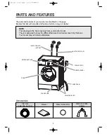 Предварительный просмотр 2 страницы Daewoo DWD-M1031 Instruction Manual