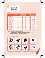 Preview for 15 page of Daewoo DWD-M301WP Instruction Manual