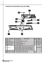 Preview for 17 page of Daewoo DWD-M801X Service Manual