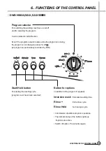 Preview for 24 page of Daewoo DWD-M801X Service Manual