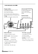 Preview for 25 page of Daewoo DWD-M801X Service Manual