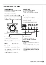 Preview for 26 page of Daewoo DWD-M801X Service Manual