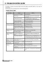 Preview for 31 page of Daewoo DWD-M801X Service Manual