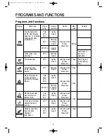 Preview for 9 page of Daewoo DWD-M8021 Instruction Manual