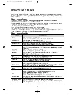 Preview for 14 page of Daewoo DWD-M8021 Instruction Manual