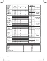 Предварительный просмотр 14 страницы Daewoo DWD-MI Series Instruction Manual