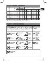 Предварительный просмотр 15 страницы Daewoo DWD-MI Series Instruction Manual