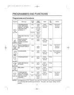 Preview for 11 page of Daewoo DWD-NT1211 Instruction Manual