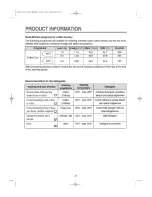 Preview for 14 page of Daewoo DWD-NT1211 Instruction Manual