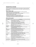 Preview for 17 page of Daewoo DWD-NT1211 Instruction Manual