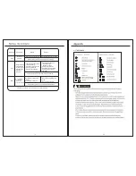 Preview for 13 page of Daewoo DWD-NT1211SC Owner'S Manual