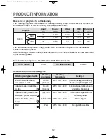 Предварительный просмотр 12 страницы Daewoo DWD-NT121'S Instruction Manual