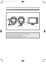 Preview for 4 page of Daewoo DWD-T120R Service Manual