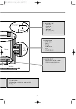 Preview for 9 page of Daewoo DWD-T120R Service Manual