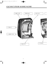 Preview for 10 page of Daewoo DWD-T120R Service Manual