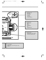 Предварительный просмотр 9 страницы Daewoo DWD-UD123X Service Manual