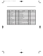 Предварительный просмотр 21 страницы Daewoo DWD-UD123X Service Manual