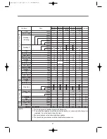 Предварительный просмотр 29 страницы Daewoo DWD-UD123X Service Manual