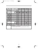 Предварительный просмотр 31 страницы Daewoo DWD-UD123X Service Manual