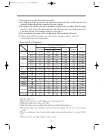 Предварительный просмотр 33 страницы Daewoo DWD-UD123X Service Manual