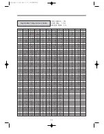 Предварительный просмотр 66 страницы Daewoo DWD-UD123X Service Manual