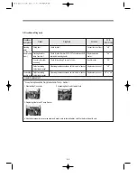 Предварительный просмотр 68 страницы Daewoo DWD-UD123X Service Manual