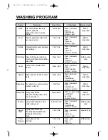 Preview for 15 page of Daewoo DWD-WD1132 Owner'S Manual