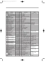 Preview for 12 page of Daewoo DWD-WD125 Series Service Manual