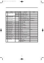 Preview for 16 page of Daewoo DWD-WD125 Series Service Manual