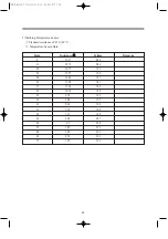 Preview for 26 page of Daewoo DWD-WD125 Series Service Manual