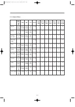 Preview for 41 page of Daewoo DWD-WD125 Series Service Manual