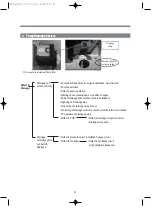 Preview for 62 page of Daewoo DWD-WD125 Series Service Manual