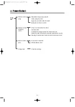 Preview for 63 page of Daewoo DWD-WD125 Series Service Manual