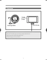 Предварительный просмотр 4 страницы Daewoo DWD-WD135 SERIES Service Manual