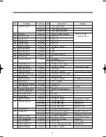 Предварительный просмотр 9 страницы Daewoo DWD-WD135 SERIES Service Manual