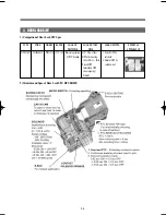 Предварительный просмотр 55 страницы Daewoo DWD-WD135 SERIES Service Manual