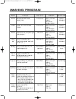 Preview for 15 page of Daewoo DWD-WD1352WC Owner'S Manual