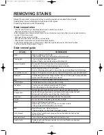 Preview for 23 page of Daewoo DWD-WD1352WC Owner'S Manual