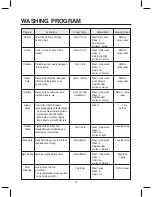 Preview for 14 page of Daewoo DWD-WD1353RC Owner'S Manual