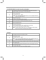 Preview for 19 page of Daewoo DWD-WD1353WC Owner'S Manual