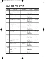 Предварительный просмотр 16 страницы Daewoo DWD-WD3011WW Owner'S Manual