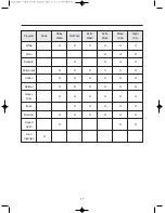 Предварительный просмотр 17 страницы Daewoo DWD-WD3011WW Owner'S Manual