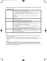 Preview for 13 page of Daewoo DWDHQ1221 Instruction Manual