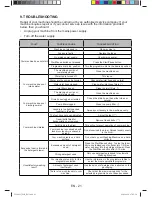 Preview for 23 page of Daewoo DWDMV10B1 Instruction Manual