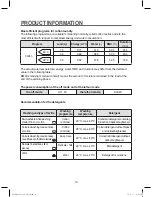 Preview for 14 page of Daewoo DWDNU1221 Instruction Manual