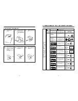 Preview for 11 page of Daewoo DWF-1088ME Service Manual